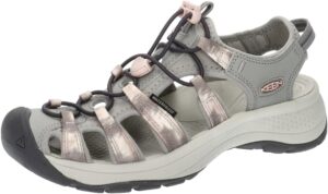 KEEN ASTORIA WEST SANDAL