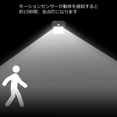 カースペースやガレージ