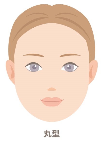 丸顔