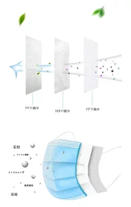 不織布3層構造の小さ目マスク