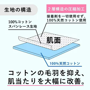 マスク用インナーパッド マスクプラスアルファ