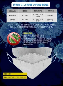 抗菌マスクパッドプラス
