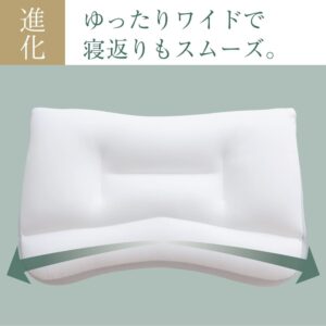王様の夢枕