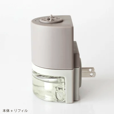 プラグインタイプ
