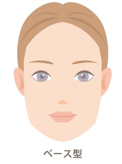 ベース型