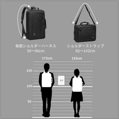 荷物が少ない方には
