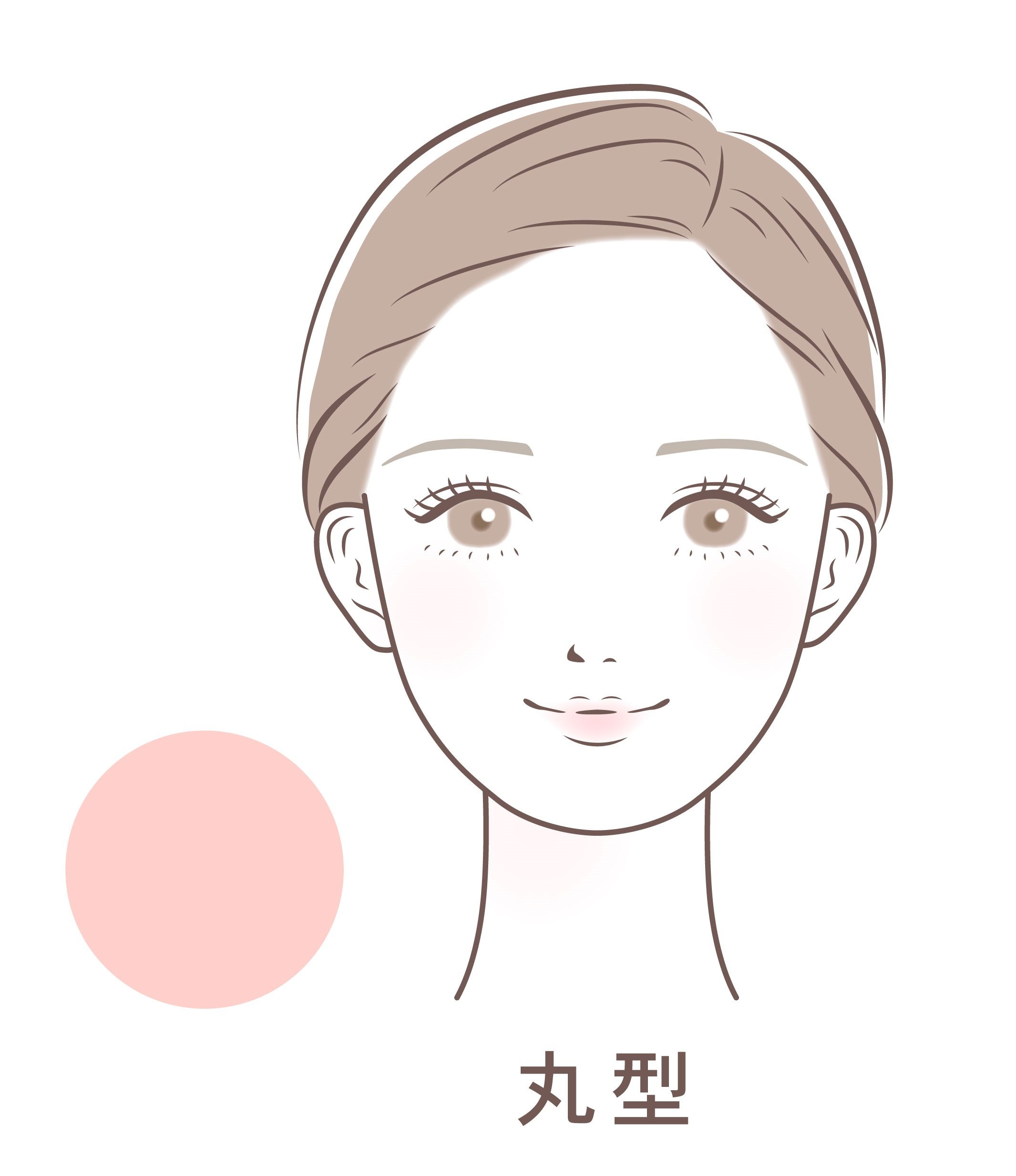 輪郭