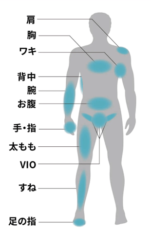 NULL メンズ除毛クリーム