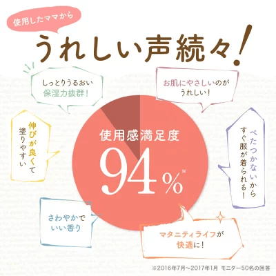 アロベビーフォーマム