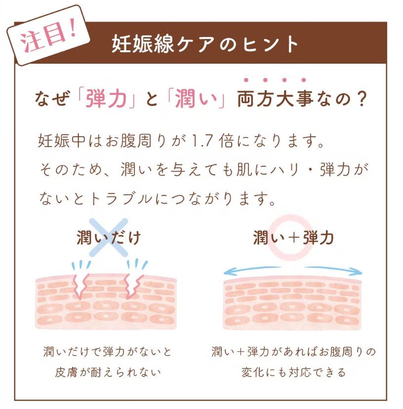 妊娠