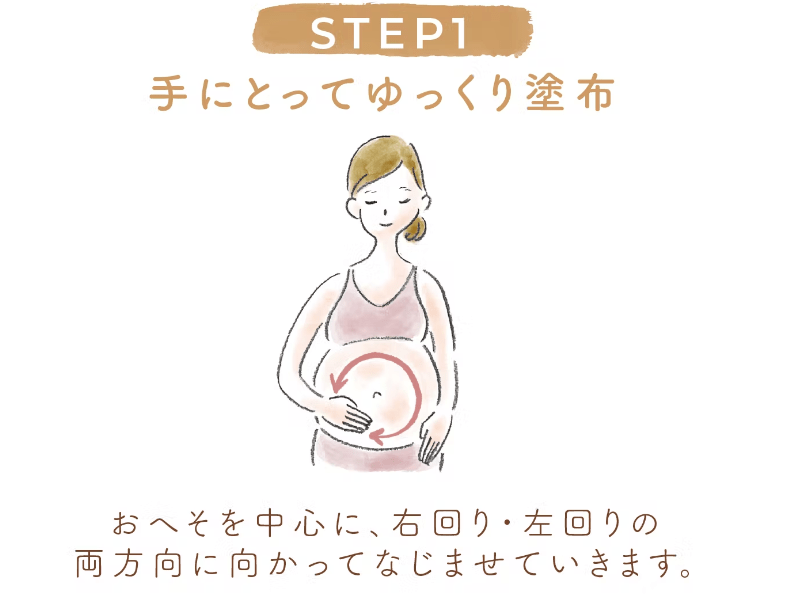 妊娠線予防クリーム