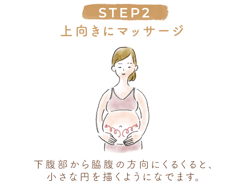 妊娠線予防クリーム