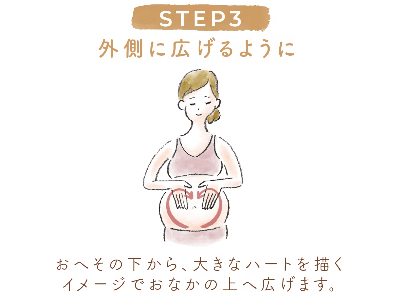 妊娠線予防クリーム