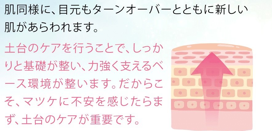 手軽にまつ毛・まゆ毛ケアができる